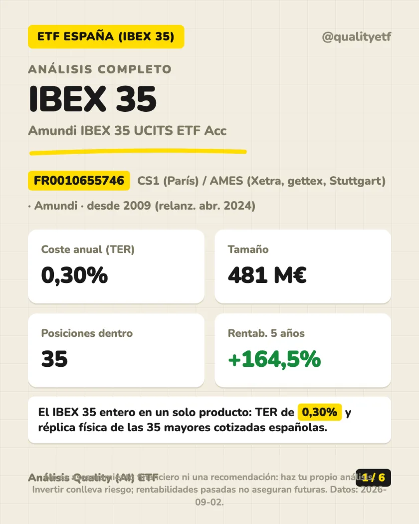 Resumen en 30 segundos del análisis de Amundi IBEX 35 UCITS ETF Acc