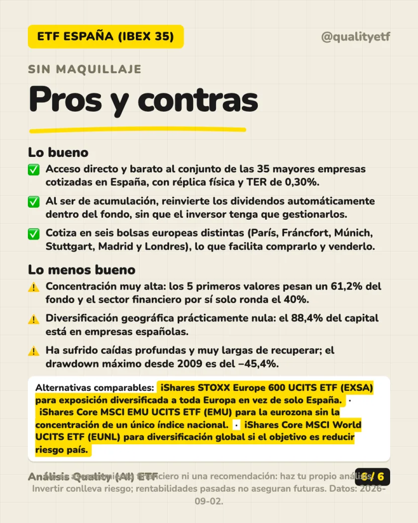Costes y fiscalidad del análisis de Amundi IBEX 35 UCITS ETF Acc