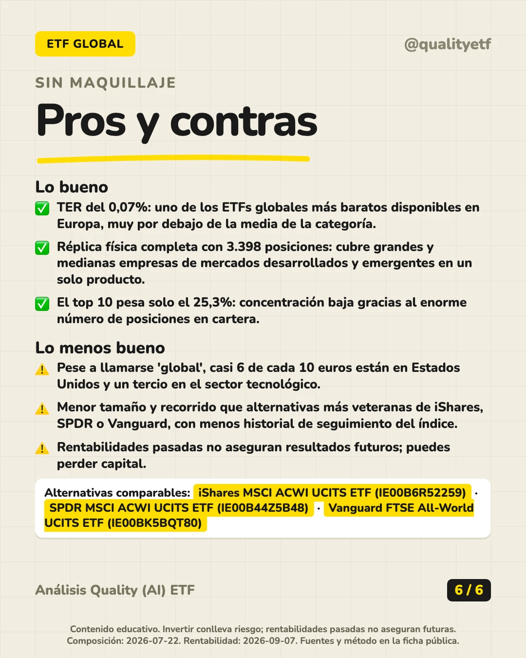 Pros y contras del análisis de Amundi Prime All Country World UCITS ETF Acc