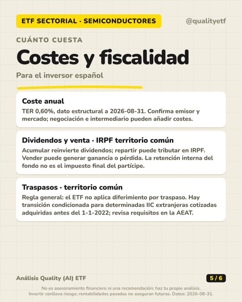 Costes y fiscalidad del análisis de First Trust Bloomberg Global Semiconductor Supply Chain UCITS ETF Class A USD Acc