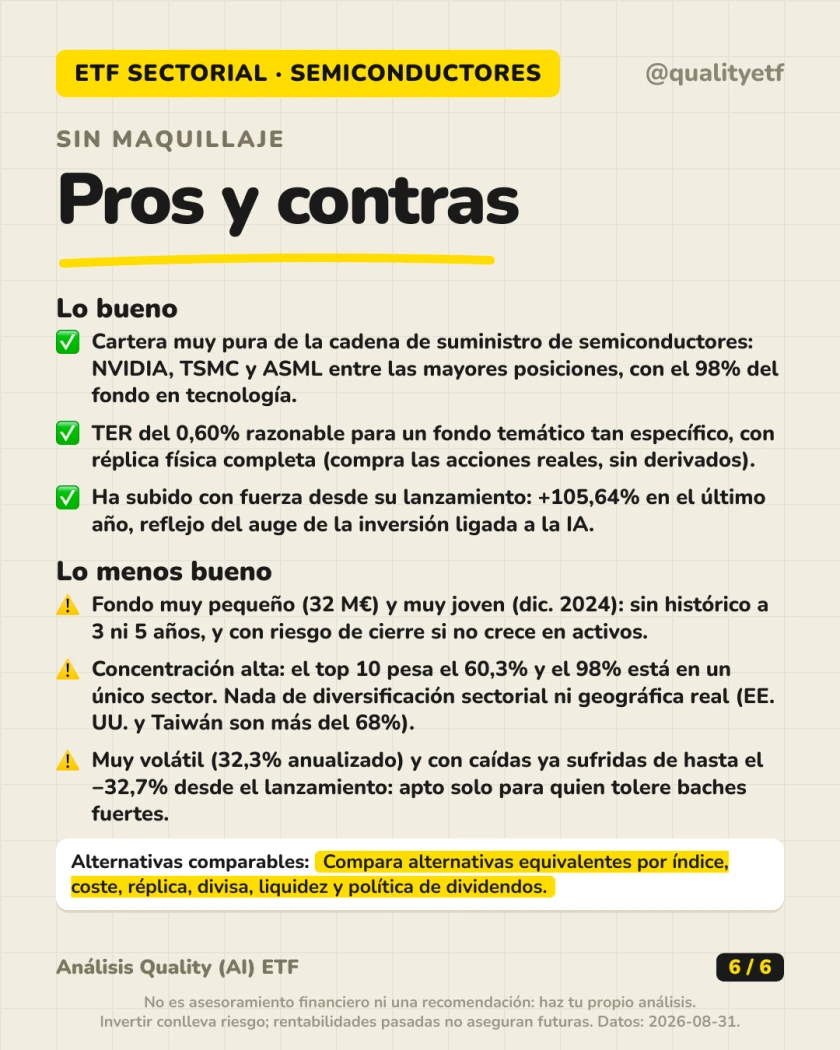Pros y contras del análisis de First Trust Bloomberg Global Semiconductor Supply Chain UCITS ETF Class A USD Acc