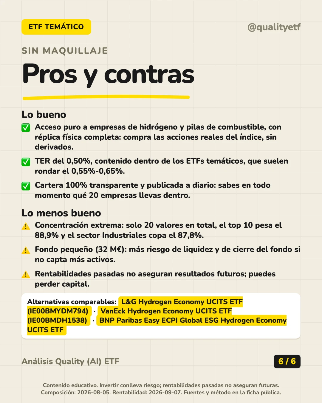 Pros y contras del análisis de Global X Hydrogen UCITS ETF USD Accumulating