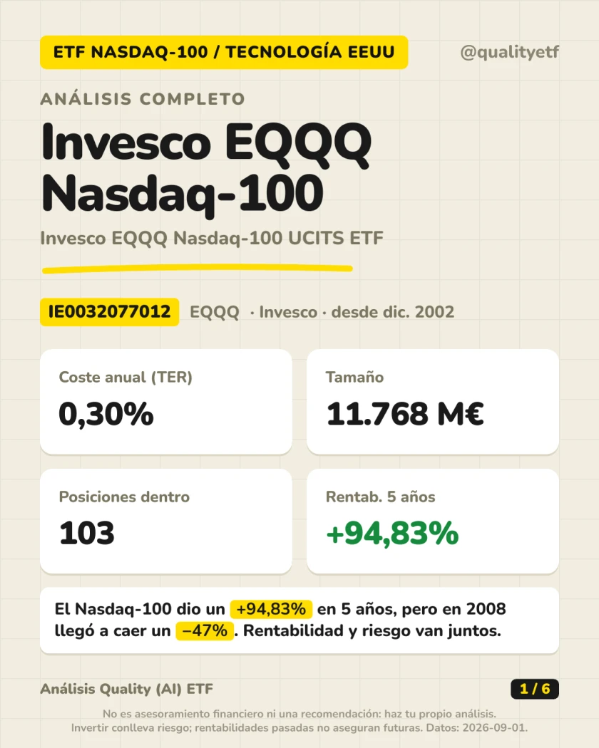 Resumen en 30 segundos del análisis de Invesco EQQQ Nasdaq-100 UCITS ETF