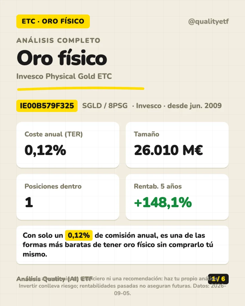 Resumen en 30 segundos del análisis de Invesco Physical Gold ETC
