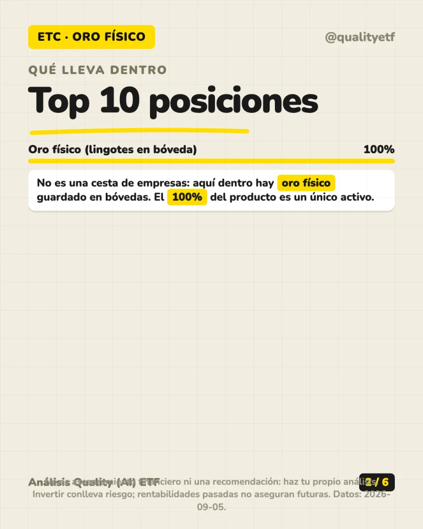 Ficha del producto del análisis de Invesco Physical Gold ETC