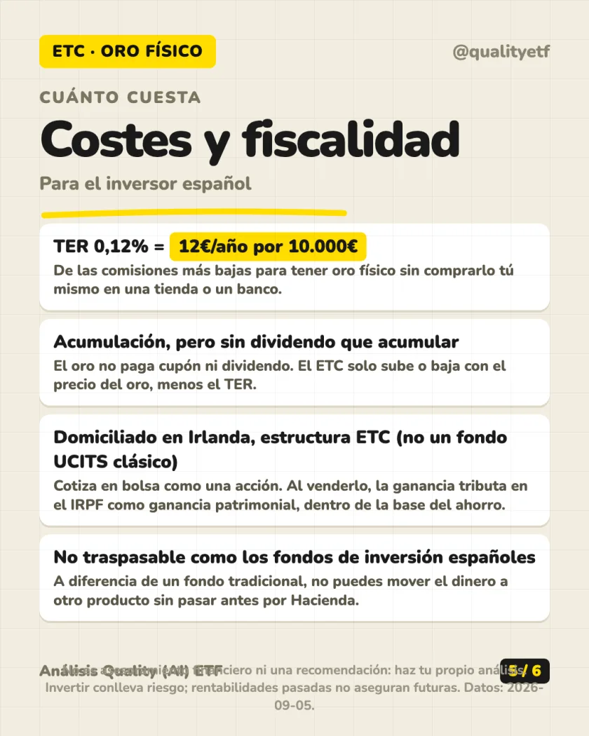 Rentabilidad histórica del análisis de Invesco Physical Gold ETC