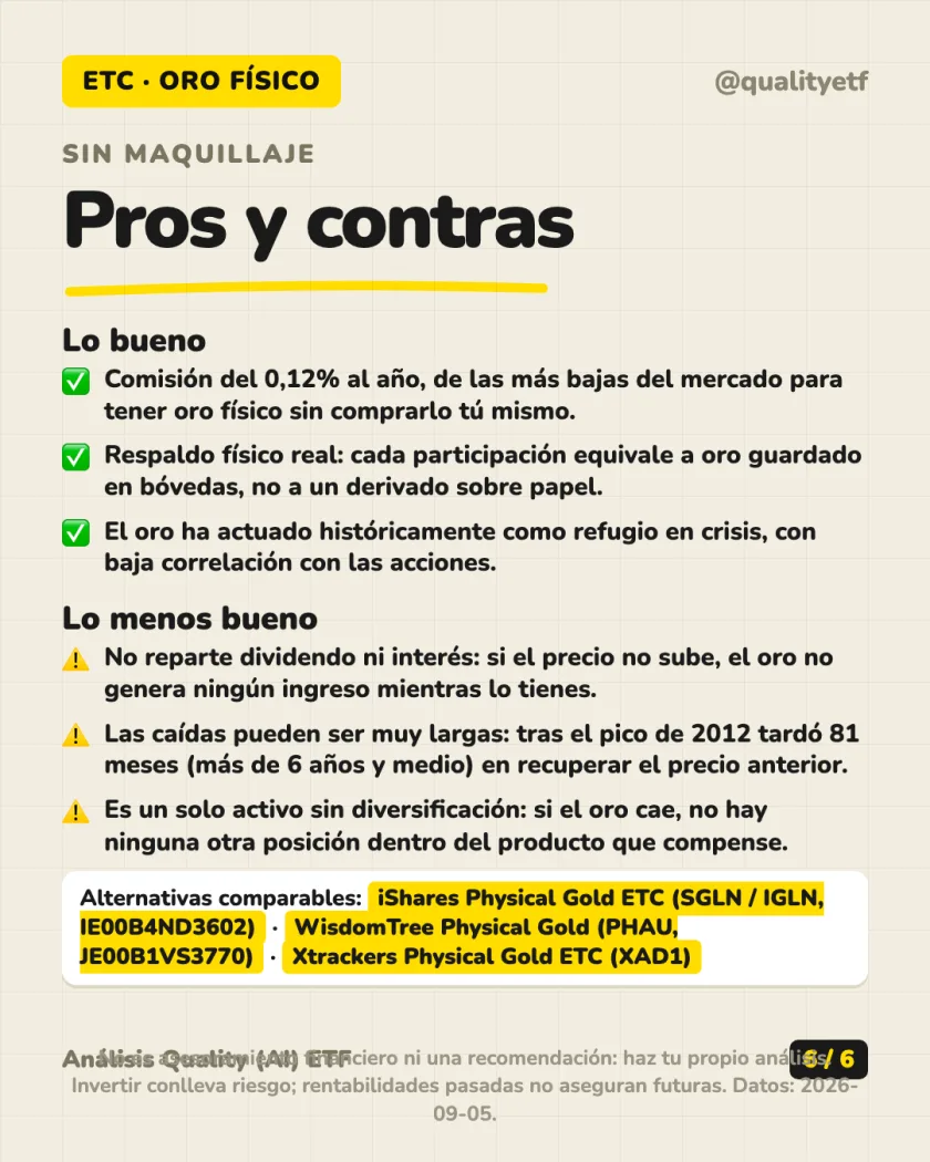 Costes y fiscalidad del análisis de Invesco Physical Gold ETC