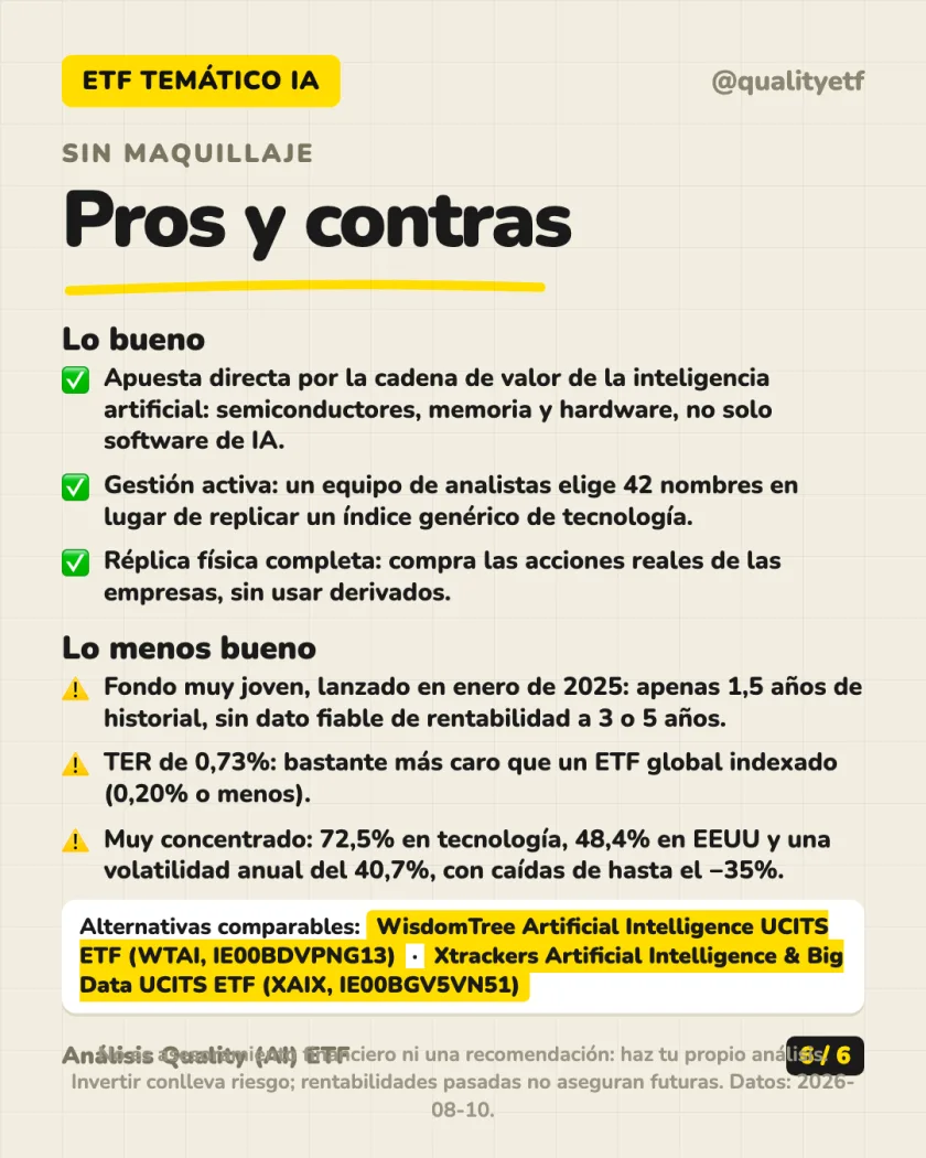 Pros y contras del análisis de iShares AI Innovation Active UCITS ETF USD (Acc)