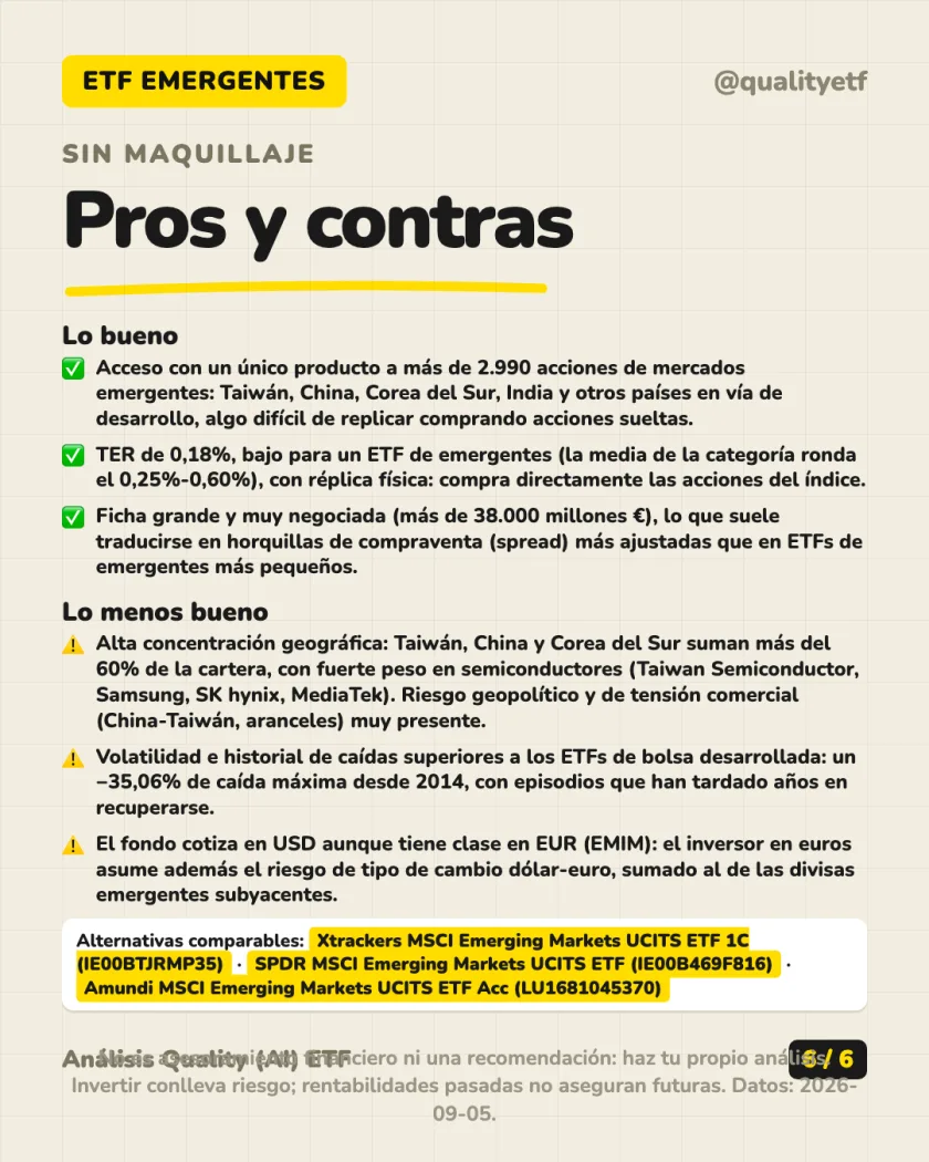 Costes y fiscalidad del análisis de iShares Core MSCI Emerging Markets IMI UCITS ETF (Acc)