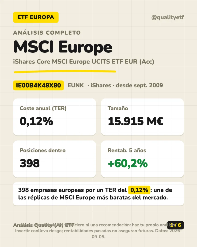 Resumen en 30 segundos del análisis de iShares Core MSCI Europe UCITS ETF EUR (Acc)
