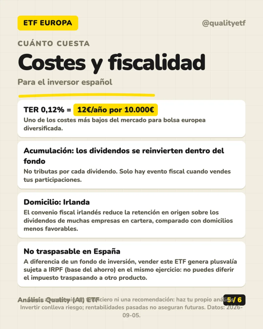 Rentabilidad histórica del análisis de iShares Core MSCI Europe UCITS ETF EUR (Acc)