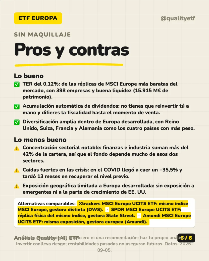 Costes y fiscalidad del análisis de iShares Core MSCI Europe UCITS ETF EUR (Acc)