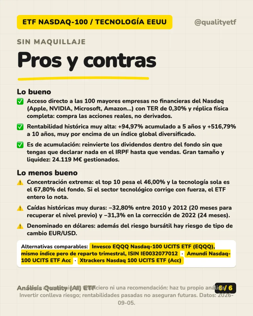 Costes y fiscalidad del análisis de iShares Nasdaq 100 UCITS ETF (Acc)