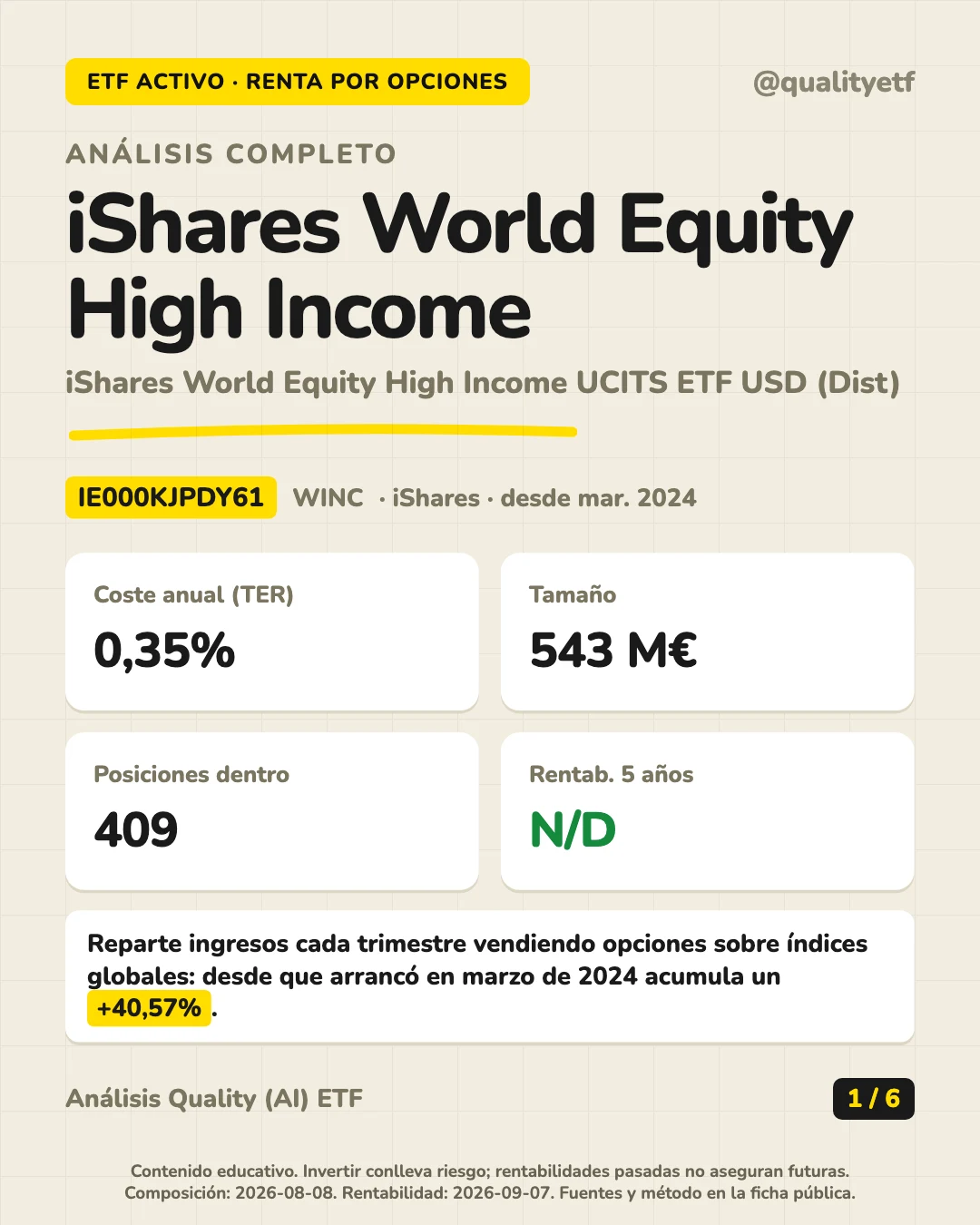 Resumen en 30 segundos del análisis de iShares World Equity High Income UCITS ETF USD (Dist)