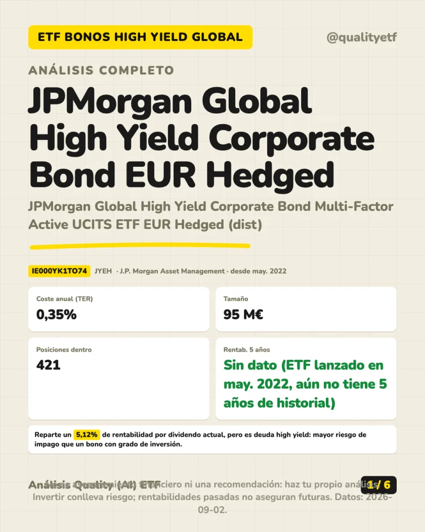 Resumen en 30 segundos del análisis de JPMorgan Global High Yield Corporate Bond Multi-Factor Active UCITS ETF EUR Hedged (dist)