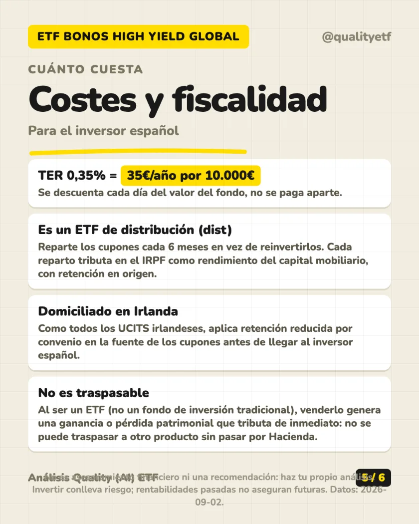 Rentabilidad histórica del análisis de JPMorgan Global High Yield Corporate Bond Multi-Factor Active UCITS ETF EUR Hedged (dist)