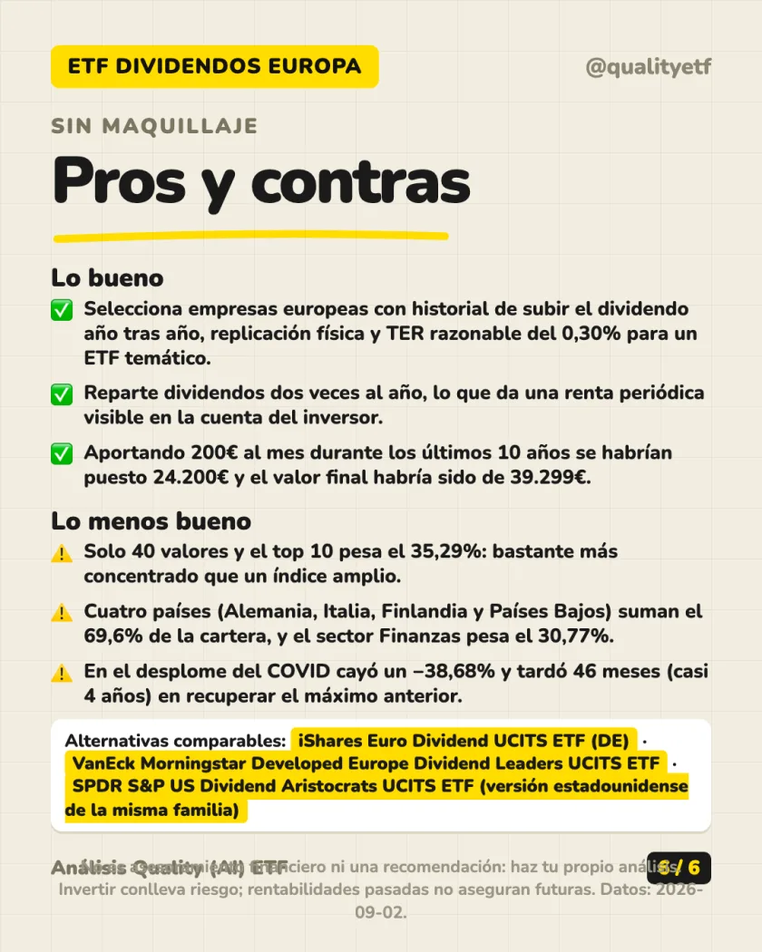 Costes y fiscalidad del análisis de SPDR S&P Euro Dividend Aristocrats UCITS ETF (Dist)