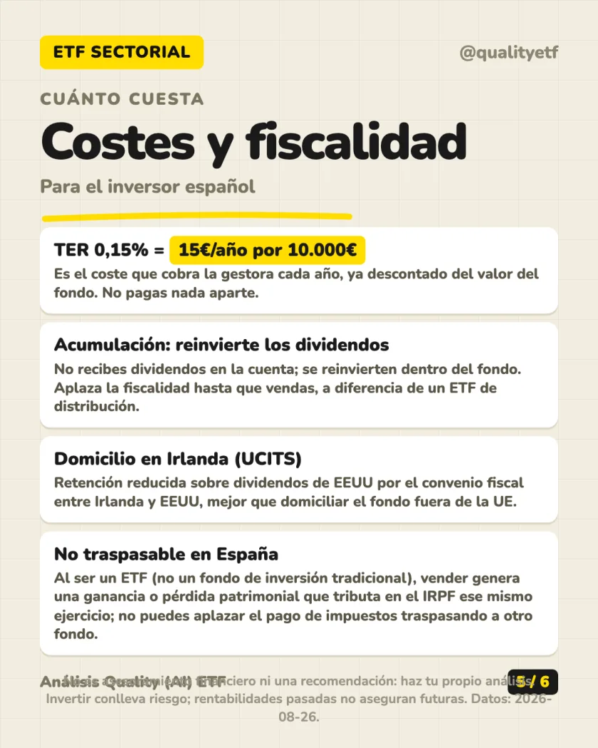 Costes y fiscalidad del análisis de SPDR S&P U.S. Consumer Staples Select Sector UCITS ETF