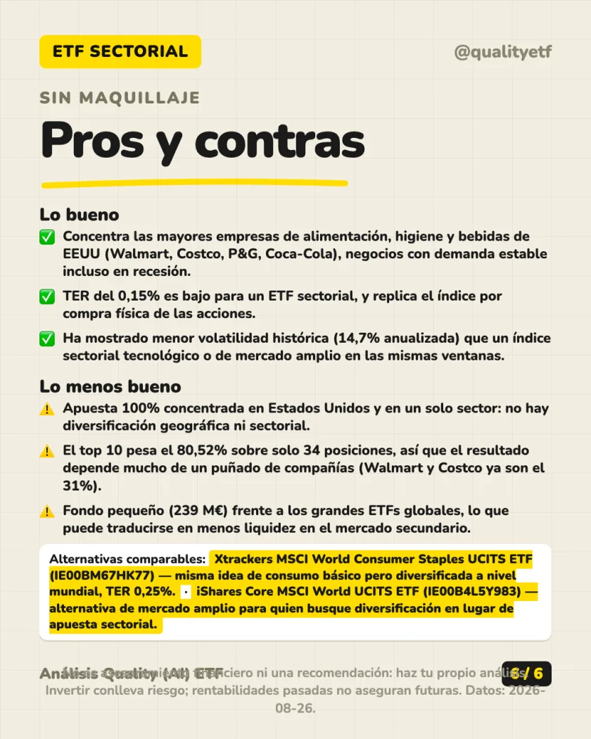 Pros y contras del análisis de SPDR S&P U.S. Consumer Staples Select Sector UCITS ETF