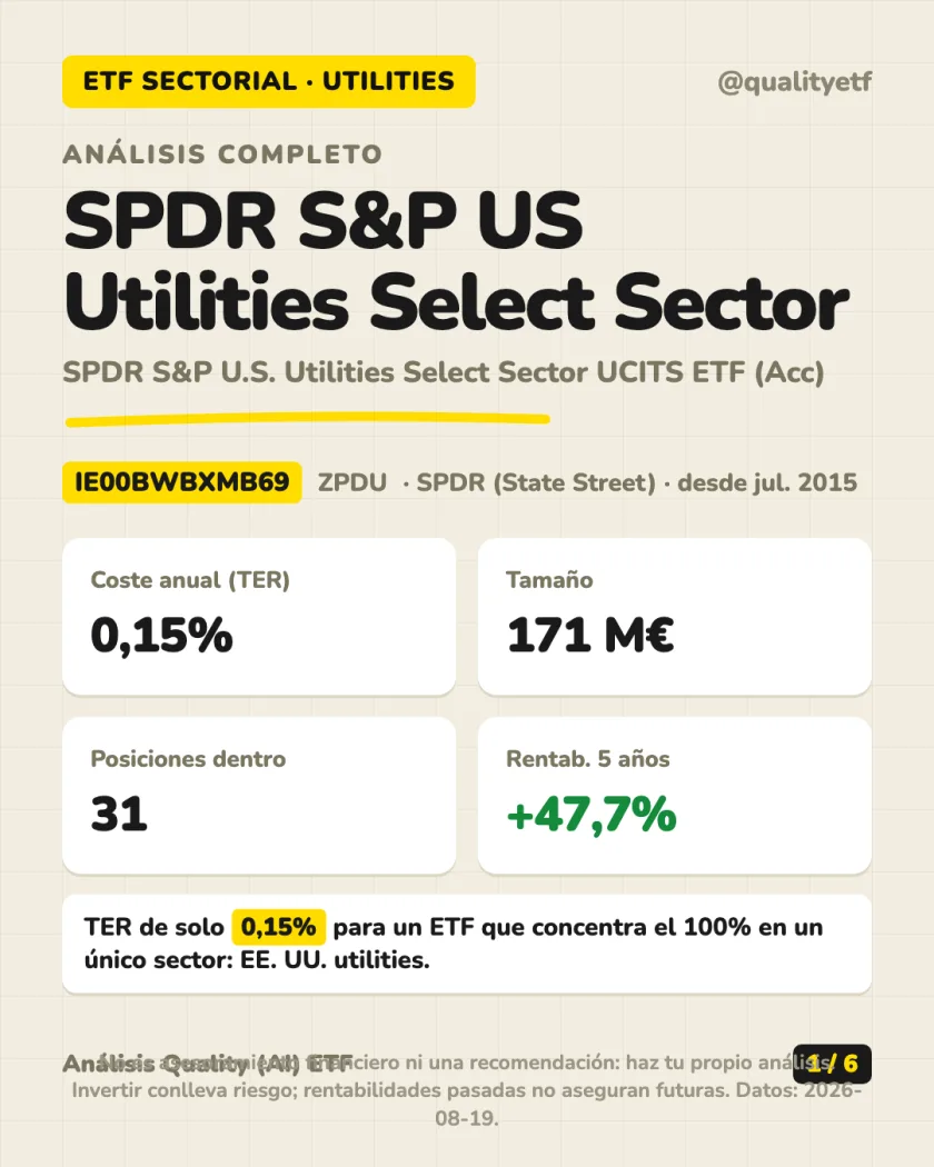 Resumen en 30 segundos del análisis de SPDR S&P U.S. Utilities Select Sector UCITS ETF (Acc)