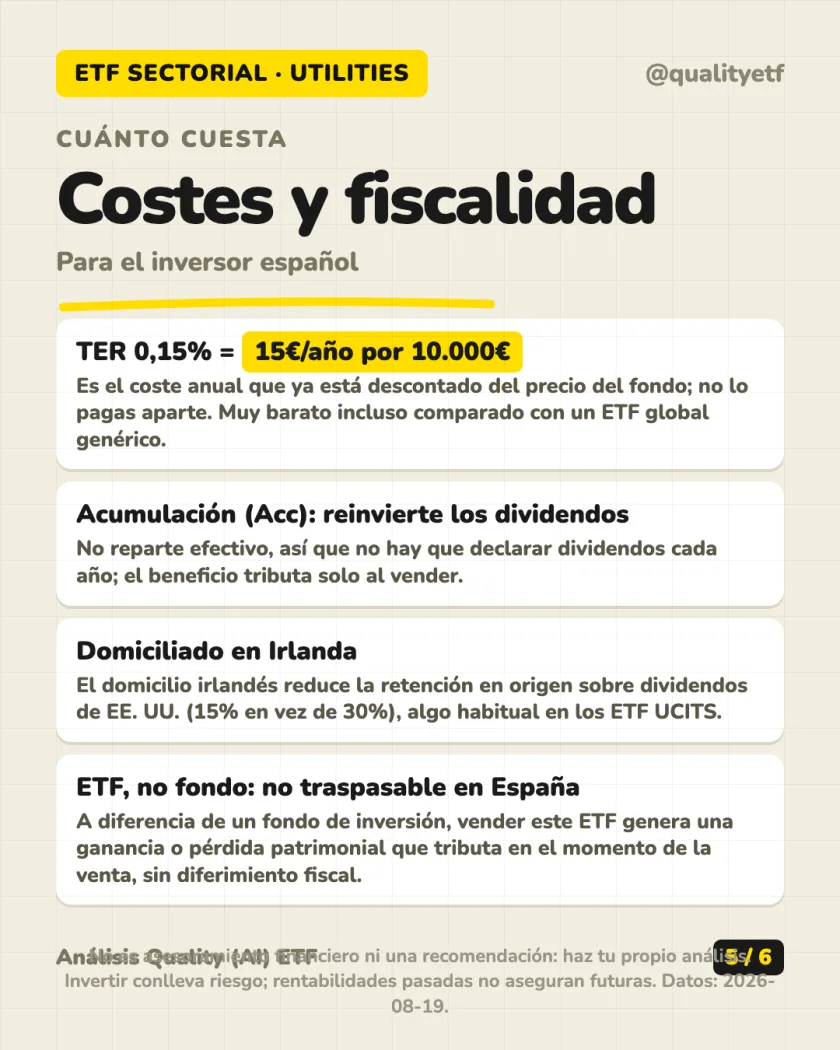 Costes y fiscalidad del análisis de SPDR S&P U.S. Utilities Select Sector UCITS ETF (Acc)