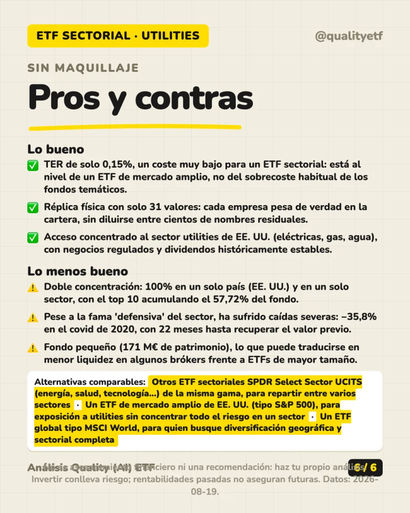 Pros y contras del análisis de SPDR S&P U.S. Utilities Select Sector UCITS ETF (Acc)