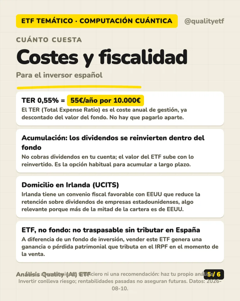 Costes y fiscalidad del análisis de VanEck Quantum Computing UCITS ETF A