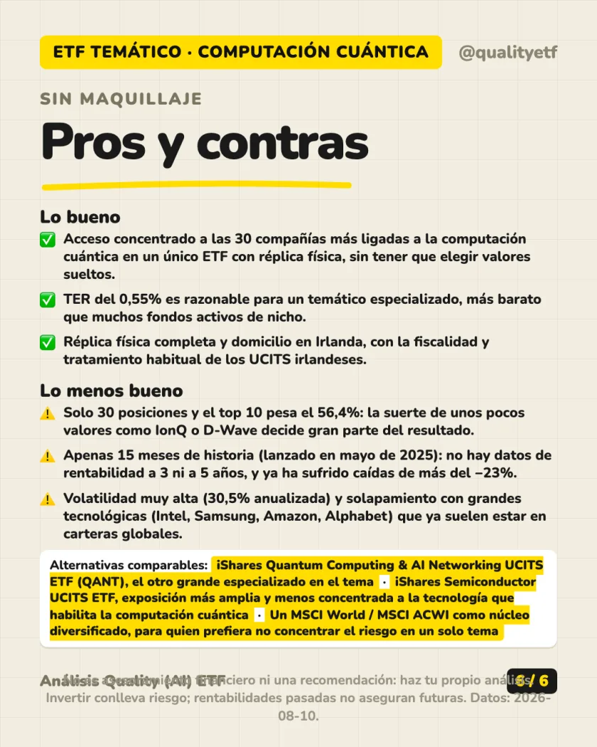 Pros y contras del análisis de VanEck Quantum Computing UCITS ETF A