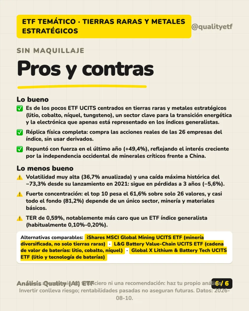 Pros y contras del análisis de VanEck Rare Earth and Strategic Metals UCITS ETF A