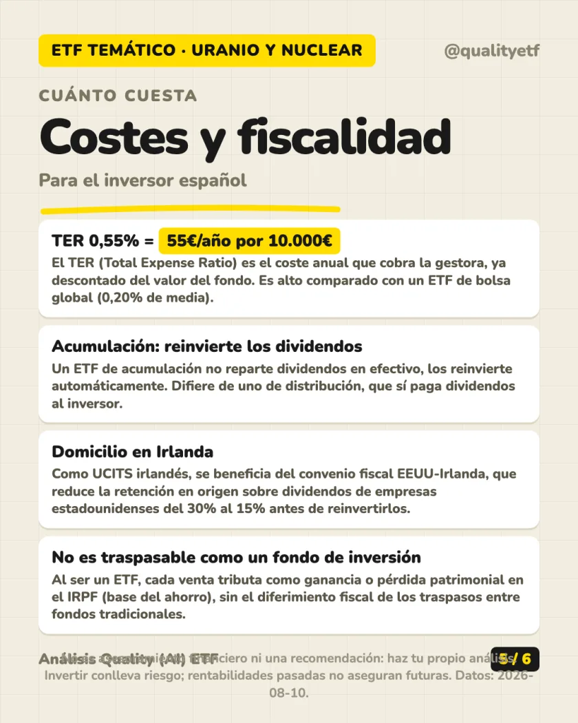 Costes y fiscalidad del análisis de VanEck Uranium and Nuclear Technologies UCITS ETF A