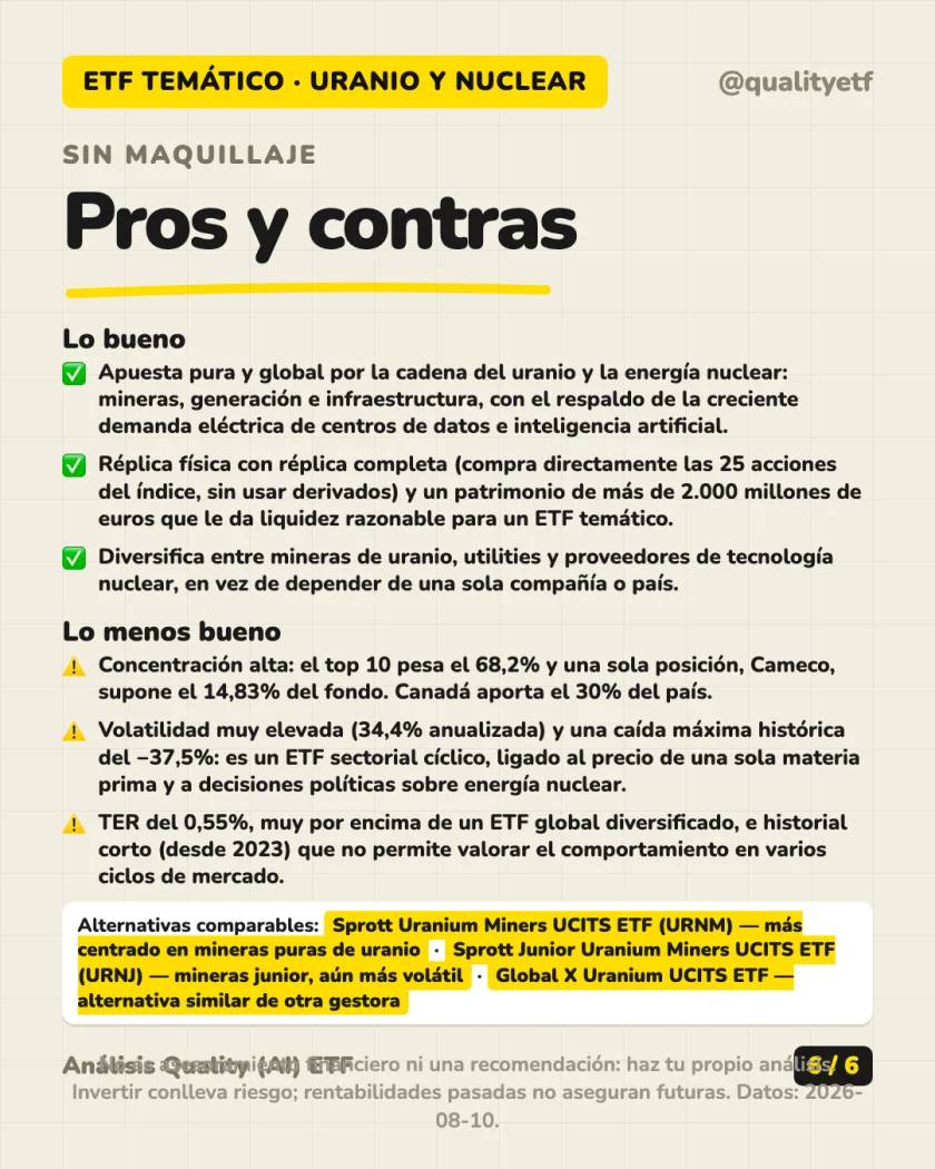 Pros y contras del análisis de VanEck Uranium and Nuclear Technologies UCITS ETF A