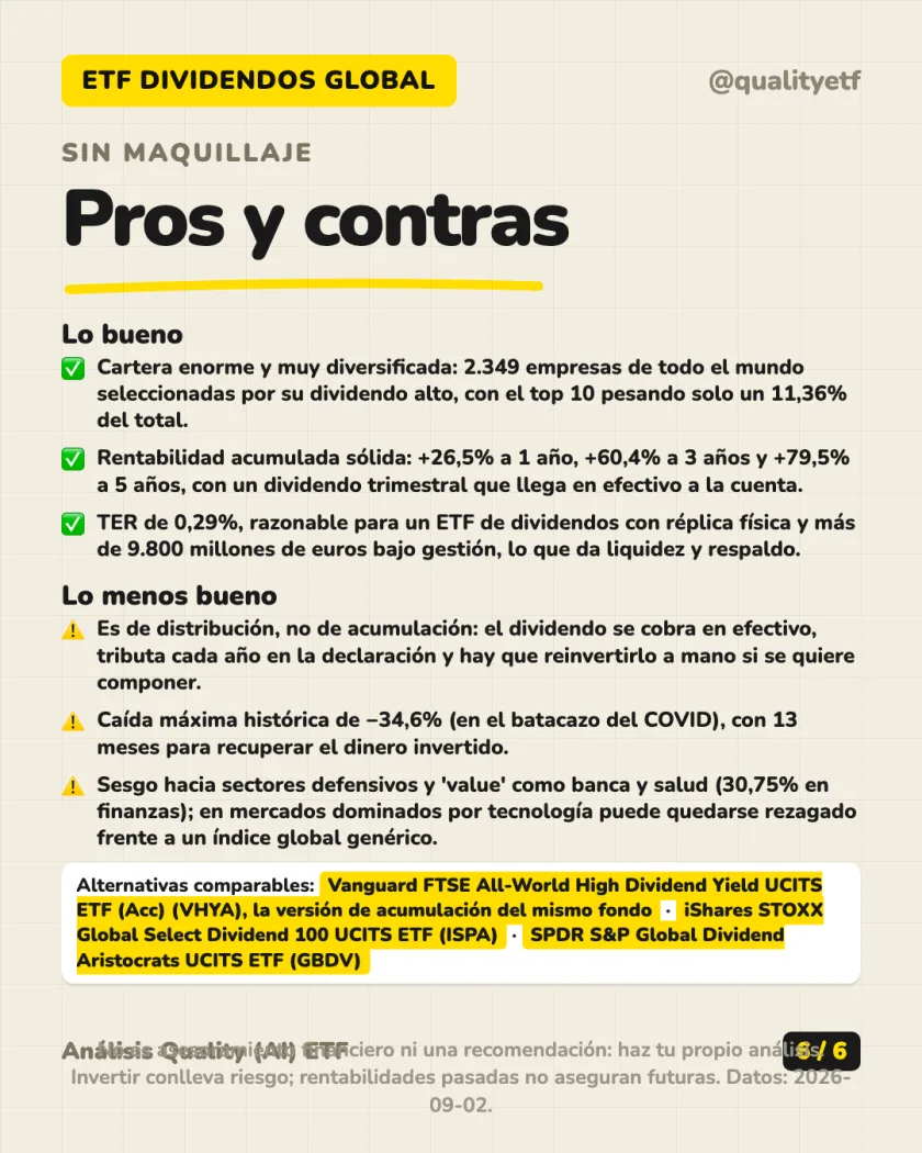 Costes y fiscalidad del análisis de Vanguard FTSE All-World High Dividend Yield UCITS ETF Distributing