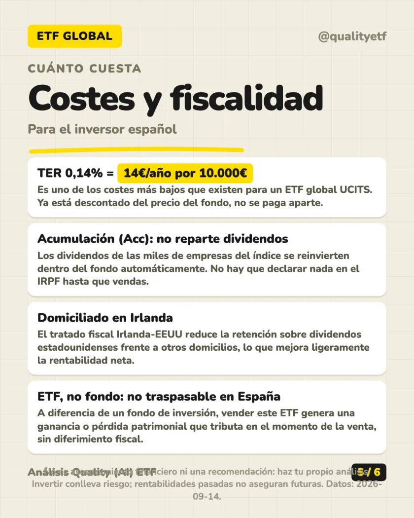 Rentabilidad histórica del análisis de Vanguard FTSE All-World UCITS ETF (USD) Accumulating