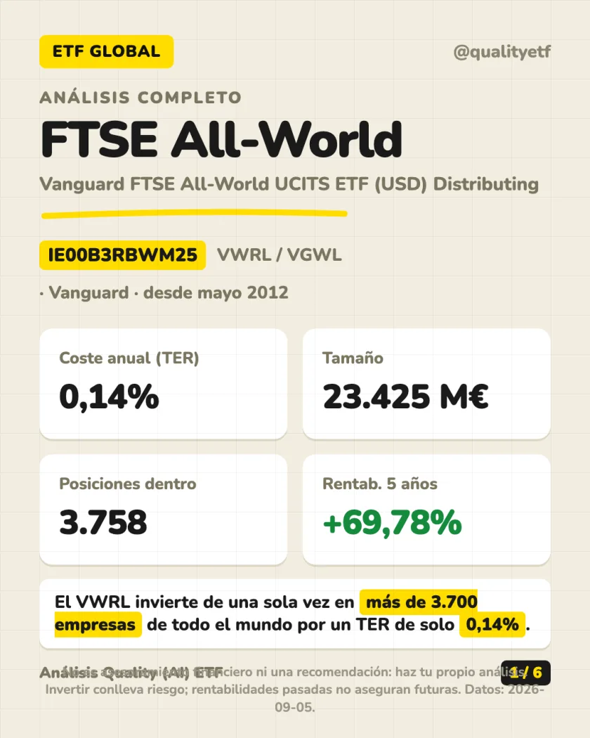 Resumen en 30 segundos del análisis de Vanguard FTSE All-World UCITS ETF (USD) Distributing