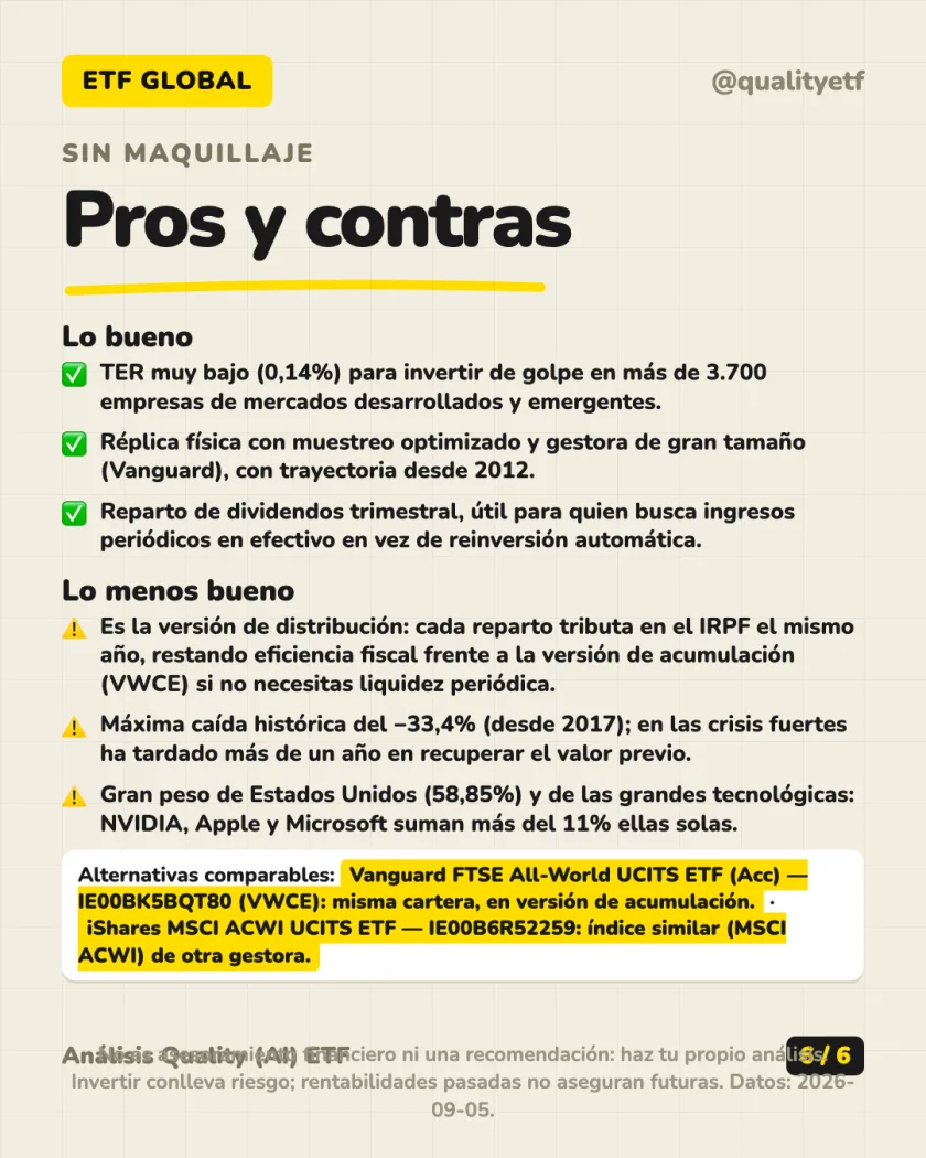 Costes y fiscalidad del análisis de Vanguard FTSE All-World UCITS ETF (USD) Distributing