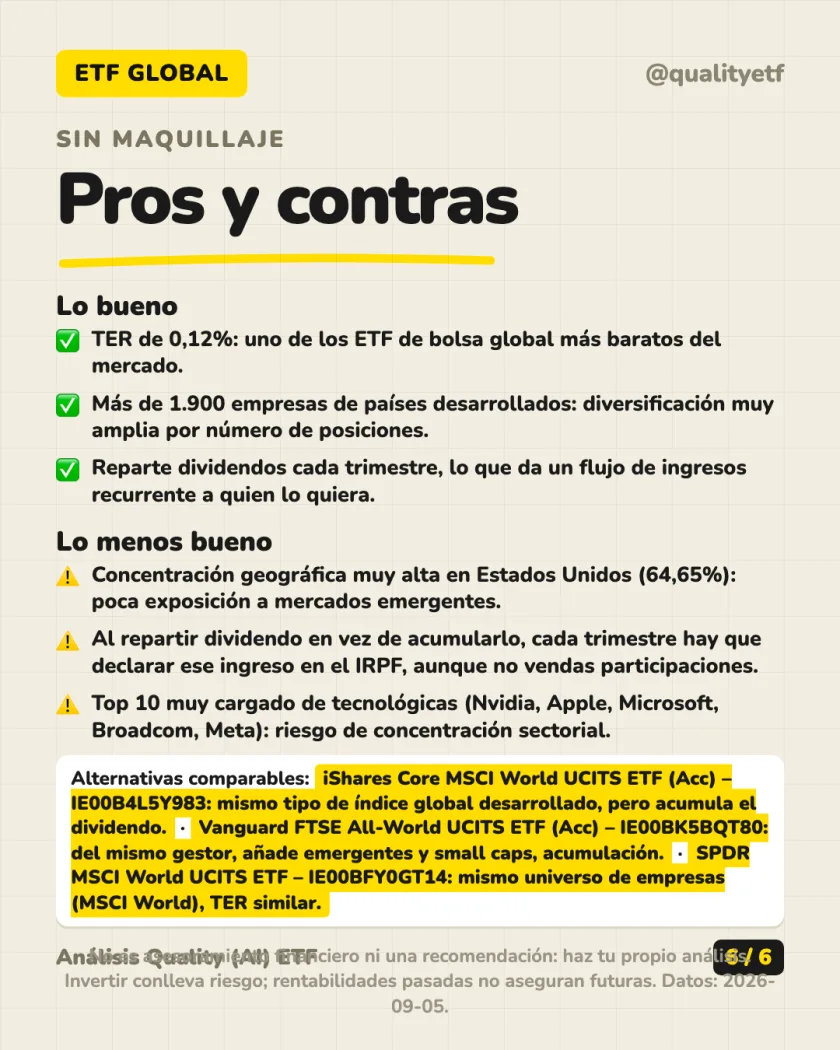 Costes y fiscalidad del análisis de Vanguard FTSE Developed World UCITS ETF Distributing