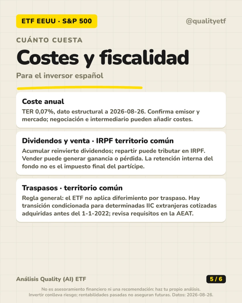 Costes y fiscalidad del análisis de Vanguard S&P 500 UCITS ETF (Dis)