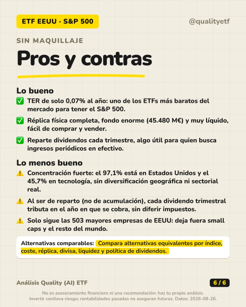 Pros y contras del análisis de Vanguard S&P 500 UCITS ETF (Dis)