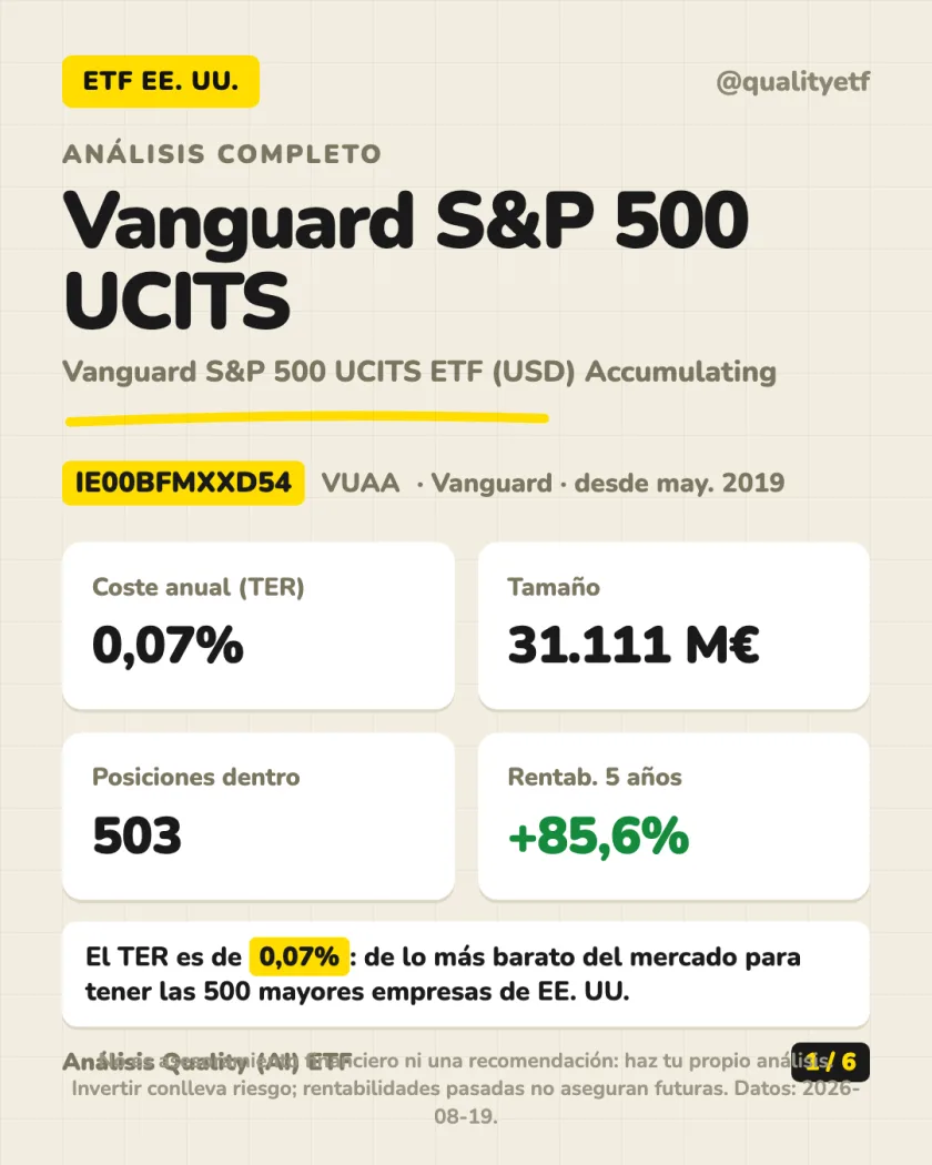 Resumen en 30 segundos del análisis de Vanguard S&P 500 UCITS ETF (USD) Accumulating
