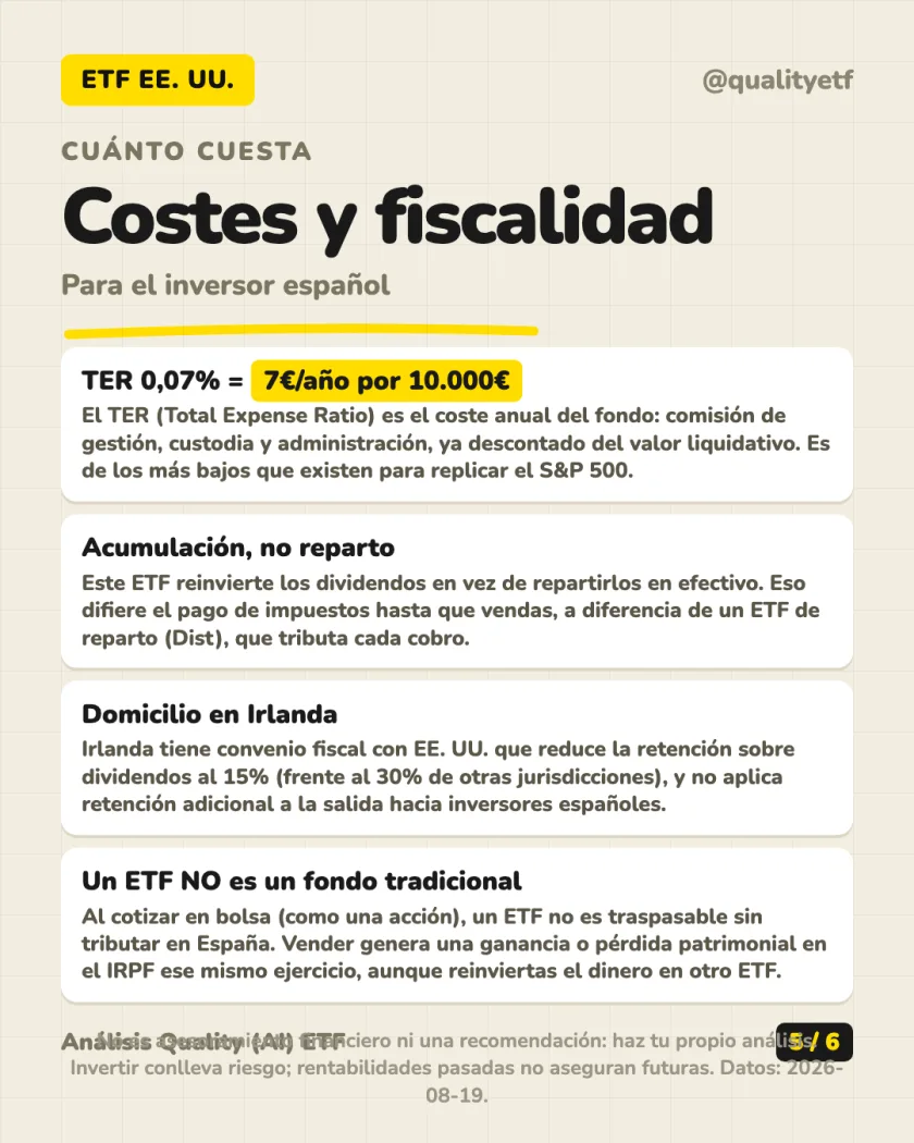 Costes y fiscalidad del análisis de Vanguard S&P 500 UCITS ETF (USD) Accumulating