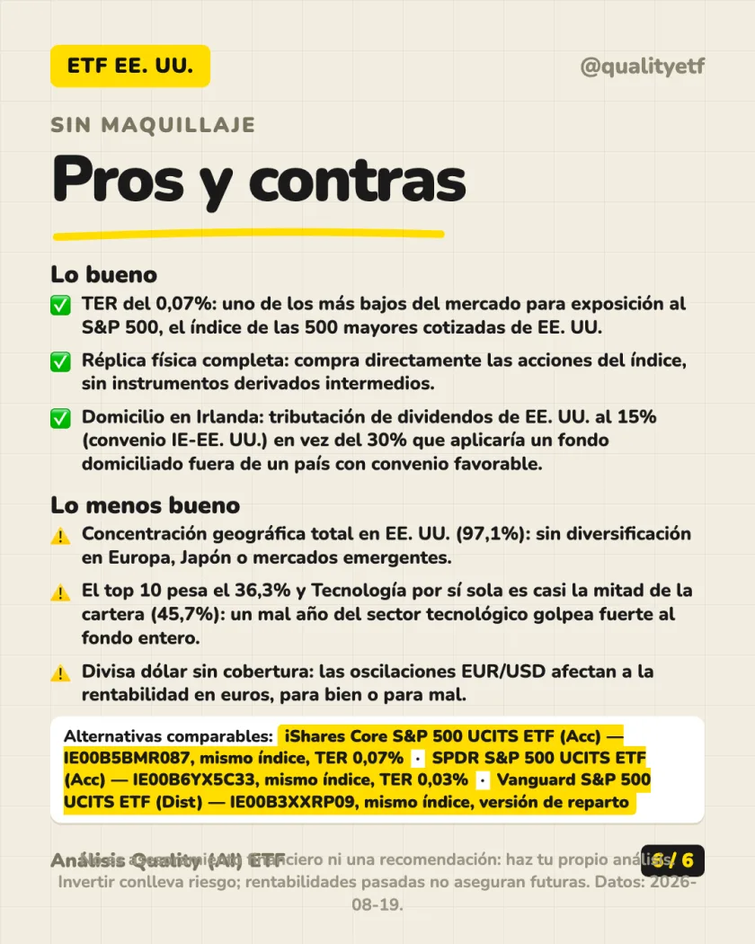 Pros y contras del análisis de Vanguard S&P 500 UCITS ETF (USD) Accumulating