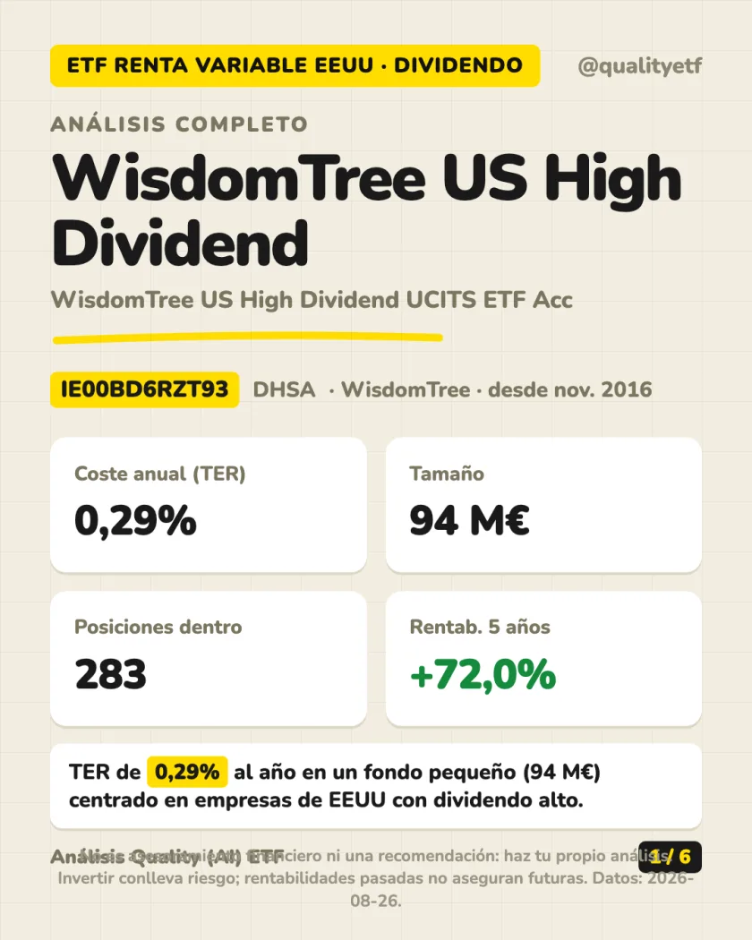 Resumen en 30 segundos del análisis de WisdomTree US High Dividend UCITS ETF Acc