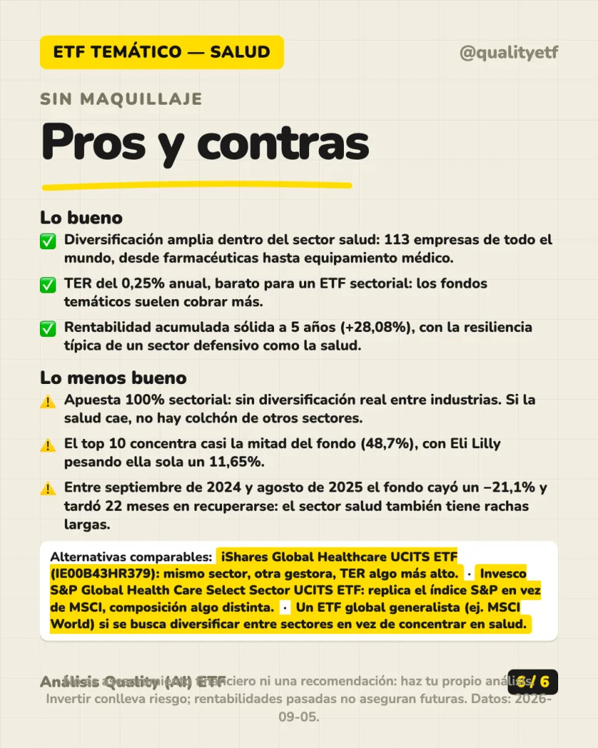 Costes y fiscalidad del análisis de Xtrackers MSCI World Health Care UCITS ETF 1C