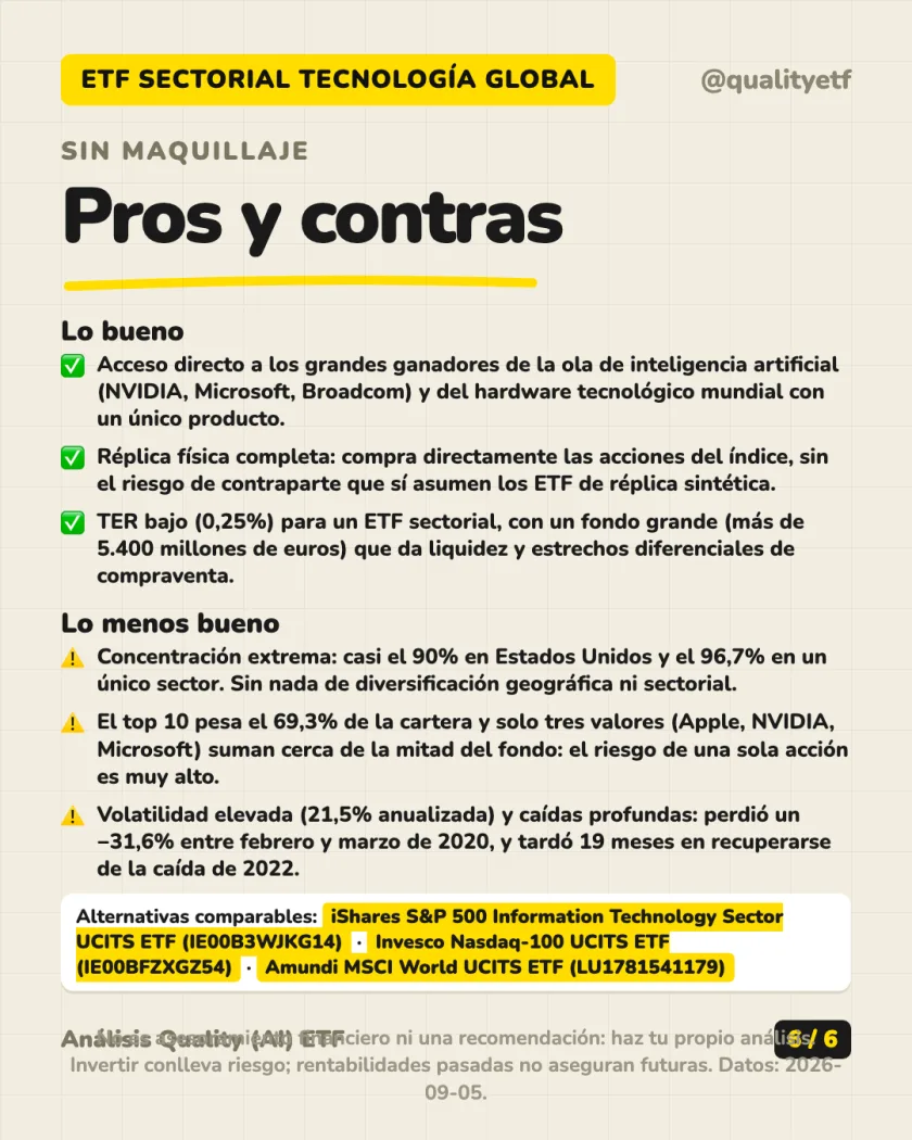 Costes y fiscalidad del análisis de Xtrackers MSCI World Information Technology UCITS ETF 1C