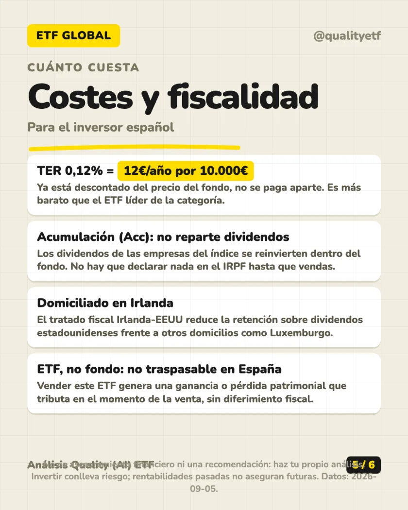 Rentabilidad histórica del análisis de Xtrackers MSCI World UCITS ETF 1C
