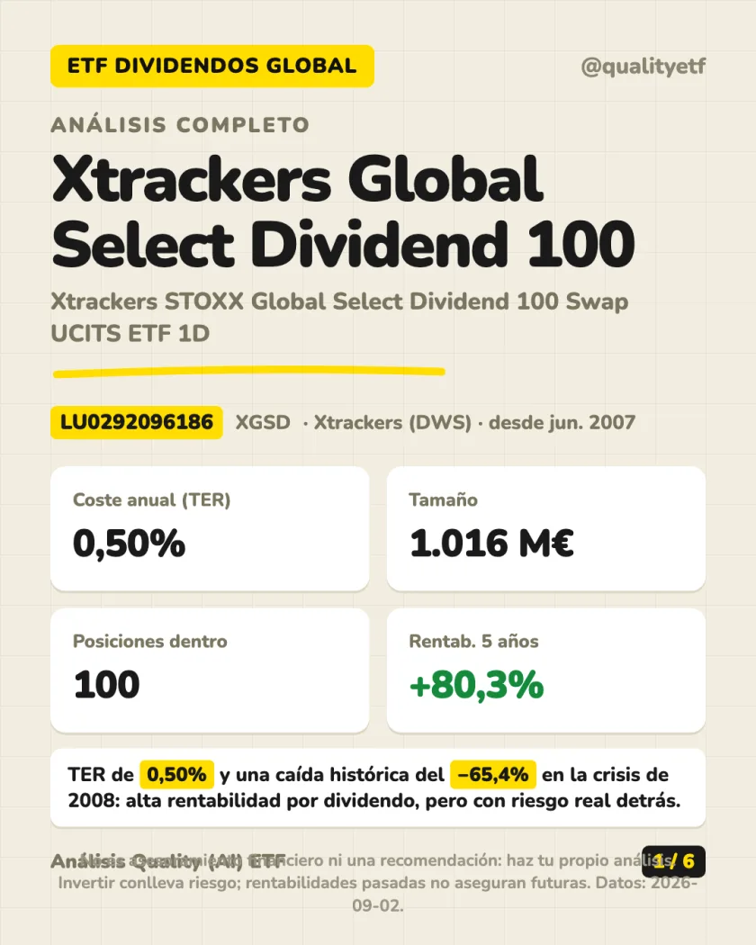 Resumen en 30 segundos del análisis de Xtrackers STOXX Global Select Dividend 100 Swap UCITS ETF 1D