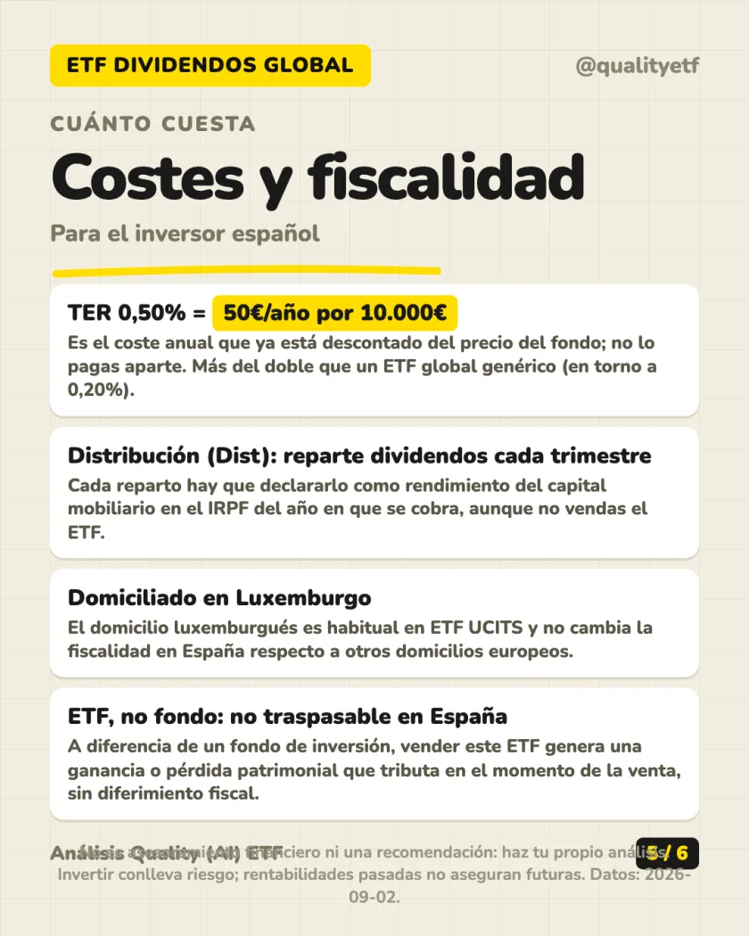 Rentabilidad histórica del análisis de Xtrackers STOXX Global Select Dividend 100 Swap UCITS ETF 1D