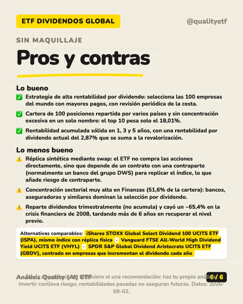 Costes y fiscalidad del análisis de Xtrackers STOXX Global Select Dividend 100 Swap UCITS ETF 1D